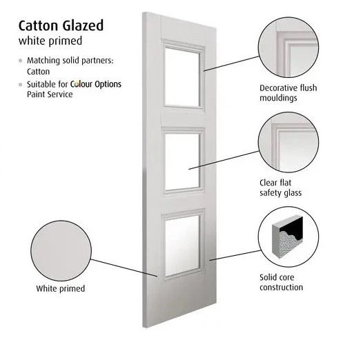 Catton White Primed Clear Glazed Internal Door 4 Catton White Primed Clear Glazed Internal Door - Image 2
