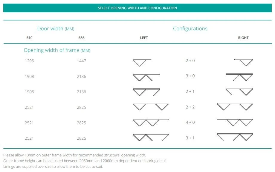 Denver Clear Glazed White Primed Internal Door Fold Kit 4 Denver Clear Glazed White Primed Internal Door Fold Kit - Image 2