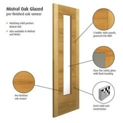 Mistral Prefinished Oak Glazed Internal Door -Home Door Shop mistral glazed specs 1