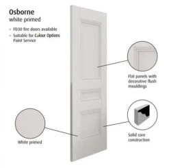 Osborne White Primed Internal Door 9 Osborne White Primed Internal Door -Home Door Shop osbourne spec
