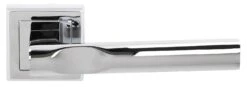 Kansas Door Lever -Home Door Shop s24s pc kansas 1