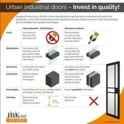 Plaza Black Clear Glass Internal Door -Home Door Shop screenshot 2023 05 10 143520 1